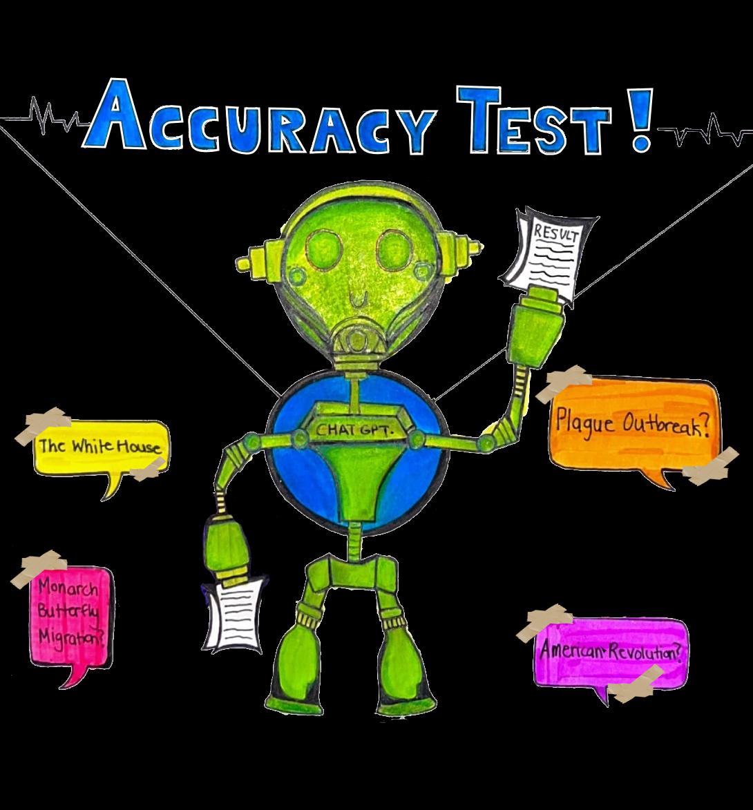 An image of a hand-drawn robot appears beneath the words "Accuracy Test." The robot is holding papers, as speech bubbles behind it say "Plague Outbreak?" "White House" "Monarch butterfly migration" and "American Revolution" 
